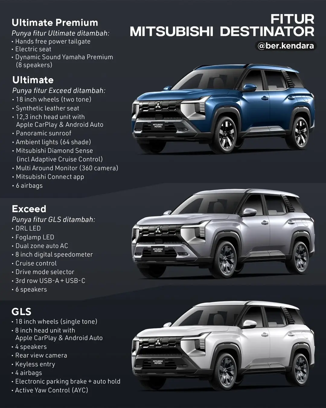 Promo NEW DESTINATOR  - Mitsubishi Kudus 2026